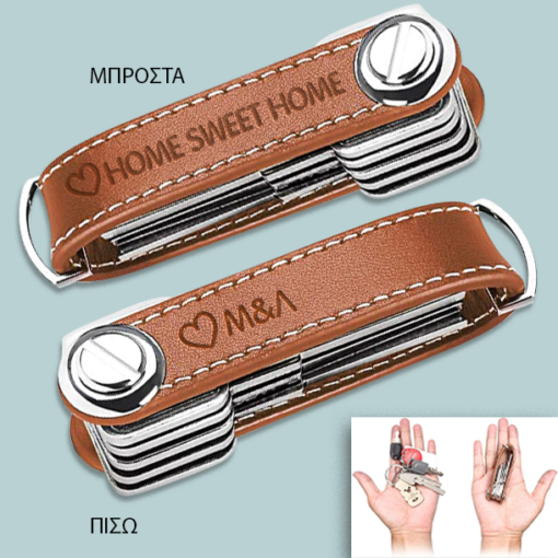 Με Μήνυμα, Πρακτικό Δερμάτινο Μπρελόκ, Αρχικά