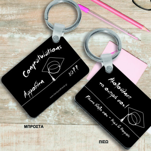 Congratulations σε Μπρελόκ με Ευχές, Ονόματα