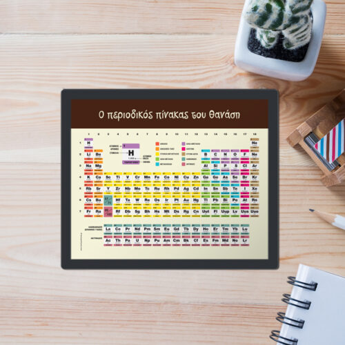 Προσωποποιημένο Mouse Pad με Ημερόλογιο, Προσωποποιημένο με Όνομα (Αντιγραφή)