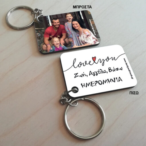 Μπρελόκ δύο όψεων, με Φωτογραφία, Ονόματα, Ημερομηνία