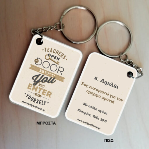 Teacher open door, Μπρελόκ με Μήνυμα, Ονόματα