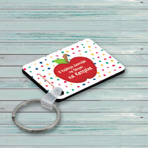 Μπρελόκ με Μήλο η καλύτερη Δασκάλα, Δάσκαλος με περιοχή και Όνομα