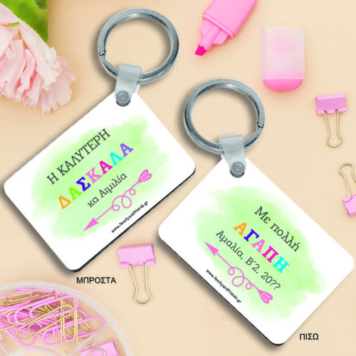 Για Δασκάλες Δώρο Μπρελόκ με Μήνυμα, Ονόματα