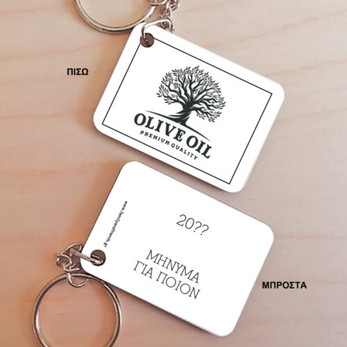 Μπρελόκ με Σήμα Εταιρίας, Μήνυμα, Έτος