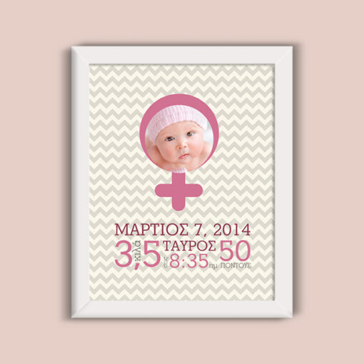 Αναμνηστικό Κάδρο με Φωτογραφία, σύμβολο για Νεογέννητο Κορίτσι