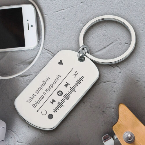 Prosopopoihmenο Mprelok anoxeidoto Xaraxi titlo tragoudiou onoma spotify code gia agori mou zevgaria