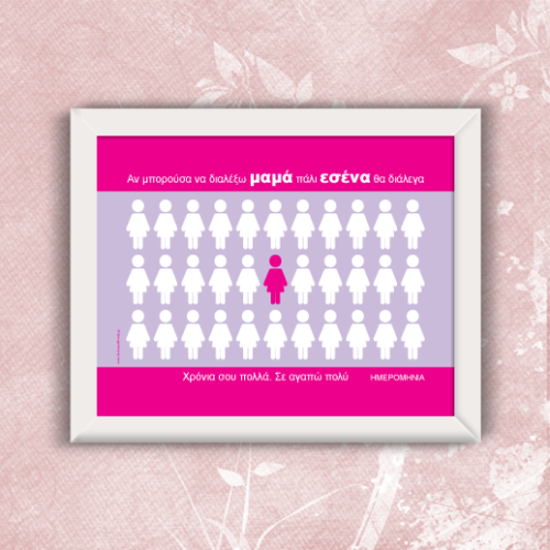 Προσωποποιημένο Κάδρο Χρόνια Πολλά για την Μαμά